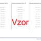 Sčítanie desatinných čísel | matematika 2