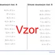 Sčítanie desatinných čísel | matematika 3