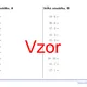 Veľká násobilka | matematika 1. stupeň | 26 stĺpcov 3