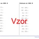 Odčítanie do 1000 | matematika 1. stupeň | 26 stĺpcov 3