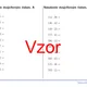 Násobenie dvojciferným číslom | matematika 1. stupeň | 26 stĺpcov 3