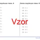 Delenie dvojciferným číslom | matematika 1. stupeň | 26 stĺpcov 3