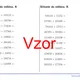 Sčítanie prirodzených čísel do milióna | matematika 1. stupeň | 26 stĺpcov 3