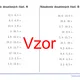 Násobenie desatinných čísel | matematika 3