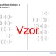 Sčítanie a odčítanie kladných a záporných zlomkov | matematika 4