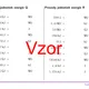 Prevody jednotiek energie | fyzika 4
