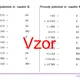 Prevody jednotiek elektrického napätia | fyzika 4