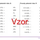 Prevody jednotiek tlaku | fyzika 4
