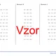 Odčítanie do 1000 | matematika 1. stupeň | 26 stĺpcov 4