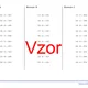 Násobenie dvojciferným číslom | matematika 1. stupeň | 26 stĺpcov 4