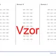 Sčítanie do 10 000 | matematika 1. stupeň | 26 stĺpcov 4