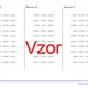 Sčítanie prirodzených čísel do milióna | matematika 1. stupeň | 26 stĺpcov 4