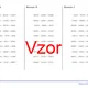 Odčítanie prirodzených čísel do milióna | matematika 1. stupeň | 26 stĺpcov 4