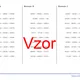 Sčítanie a odčítanie prirodzených čísel do milióna | matematika 1. stupeň | 26 stĺpcov 4
