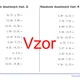 Násobenie desatinných čísel | matematika 4