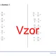 Odčítanie zlomkov | matematika 4