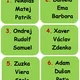 BEHACIE TAJNIČKY 3