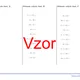 Sčítanie celých čísel | matematika | 26 stĺpcov  2