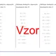 Odčítanie kladných a záporných desatinných čísel | matematika | 26 stĺpcov  2