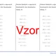 Delenie kladných a záporných desatinných čísel desatinným číslom | matematika | 26 stĺpcov  2