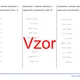 Násobenie a delenie kladných a záporných desatinných čísel | matematika | 26 stĺpcov  2