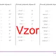 Prevody jednotiek objemu | matematika | 26 stĺpcov  2