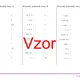 Prevody jednotiek času | matematika | 26 stĺpcov  2