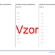 Druhá mocnina prirodzených čísel | matematika | 26 stĺpcov  2