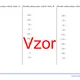 Druhá odmocnina celých čísel | matematika | 26 stĺpcov  2