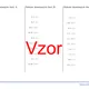 Delenie desatinných čísel | matematika | 26 stĺpcov 2