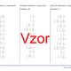 Kladné a záporné zlomky | matematika | zvýhodnená sada 2