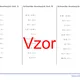 Aritmetika desatinných čísel | matematika | 26 stĺpcov 2