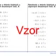 Násobenie a delenie kladných a záporných desatinných čísel | matematika | 26 stĺpcov  3