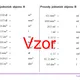 Prevody jednotiek objemu | matematika | 26 stĺpcov  3
