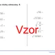 Aritmetika druhej odmocniny | matematika | 26 stĺpcov  3