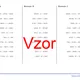 Aritmetika pre 1. stupeň | matematika | zvýhodnená sada 4