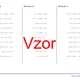 Sčítanie kladných a záporných desatinných čísel | matematika | 26 stĺpcov  4