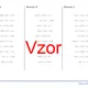 Násobenie a delenie kladných a záporných desatinných čísel | matematika | 26 stĺpcov  4