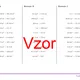 Prevody jednotiek objemu | matematika | 26 stĺpcov  4