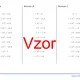 Druhá mocnina kladných a záporných desatinných čísel | matematika | 26 stĺpcov  4