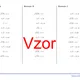 Druhá mocnina a odmocnina desatinných čísel | matematika | 26 stĺpcov 4