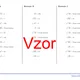 Druhá mocnina a odmocnina celých čísel | matematika | 26 stĺpcov  4