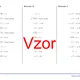 Druhá mocnina a odmocnina kladných a záporných desatinných čísel | matematika | 26 stĺpcov  4