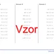 Delenie desatinných čísel | matematika | 26 stĺpcov 4