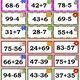 MATEMATICKÉ BEHAČKY DO 100 2