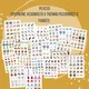 Megasúbor Flashcards aj s budúcimi rozšíreniami - SJ a AJ obojstranné, montessori trojzložkové karty, plagáty a pexeso 3