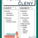 Plagáty - SYNTAX 2