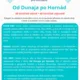 Vlastiveda - Od Dunaja po Hornád 2