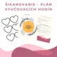 Prevencia šikanovania – vyučovací plán 2 hodín 2