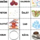 100 kartičiek: 2. časť - precvičovanie vizuálnej pamäte, seriality  2